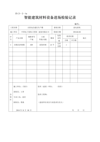 建筑工程施工材料进场检验记录表.docx