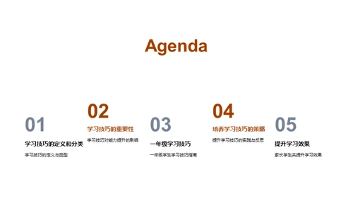 一年级学霸的秘诀