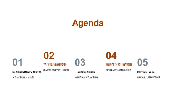 一年级学霸的秘诀