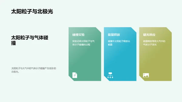 科技风教育培训教学课件PPT模板