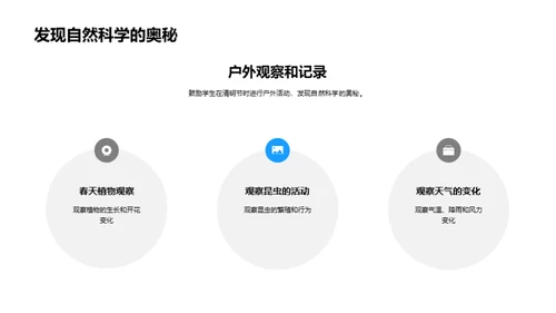 清明节与自然科学