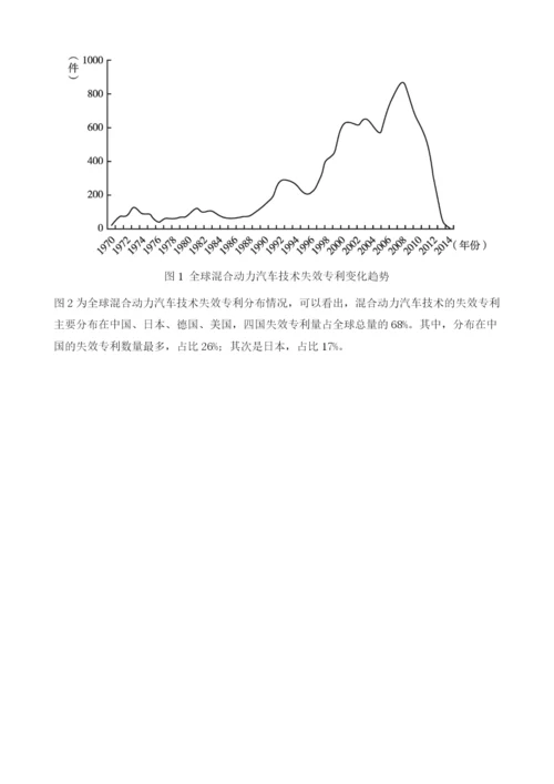 中国混合动力汽车技术失效专利分析.docx