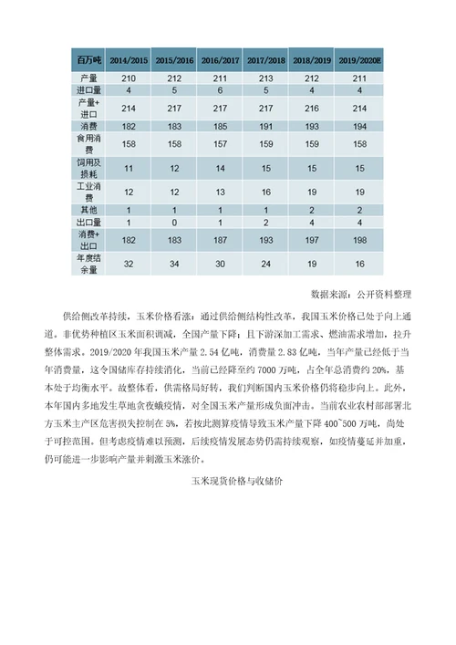 中国制种行业发展现状及市场竞争格局分析报告