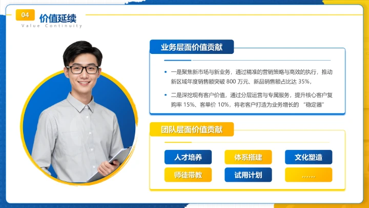 蓝色商务风市场营销岗位晋升成果汇报PPT模板