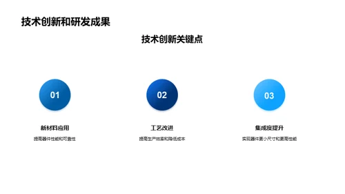 半导体制造新纪元