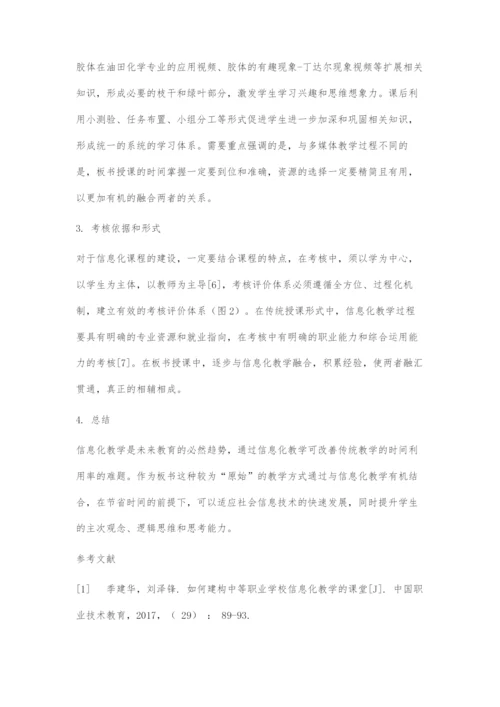 信息化教学在传统教学中的应用.docx