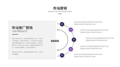 商业地产城市综合体PPT模板