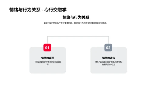 情绪管理课程