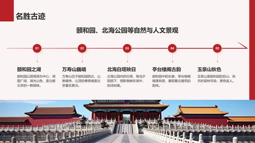 红色商务风首都北京：千年古都与现代都市交融PPT模板