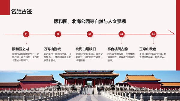 红色商务风首都北京：千年古都与现代都市交融PPT模板