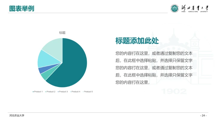 河北农业大学专属学术汇报毕业答辩通用PPT模板