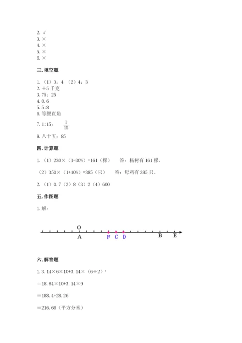 乐亭县六年级下册数学期末测试卷完整版.docx