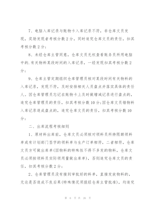 开展员工绩效考核策划方案.docx