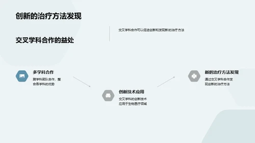 跨学科协同：生物医疗革新