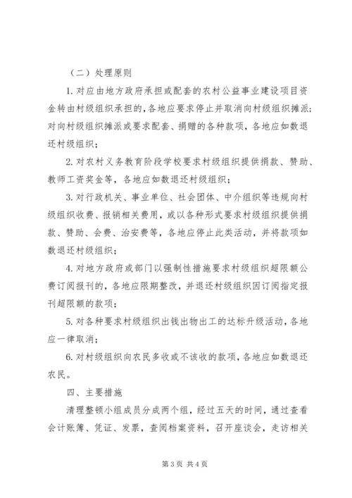 向村级组织收费专项清理整顿活动情况汇报 (2).docx