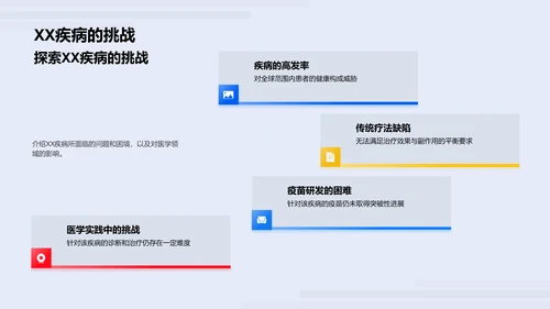 研究成果答辩指南PPT模板