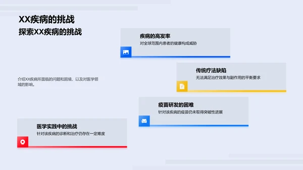 研究成果答辩指南PPT模板