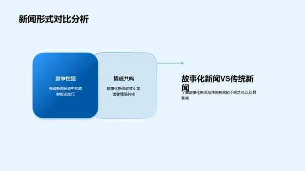 大雪节气与媒介传播