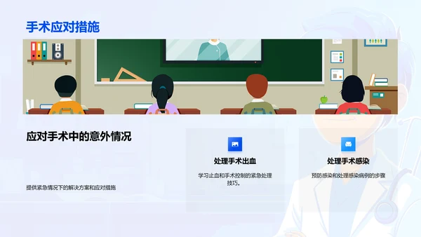 手术全程指导教学PPT模板