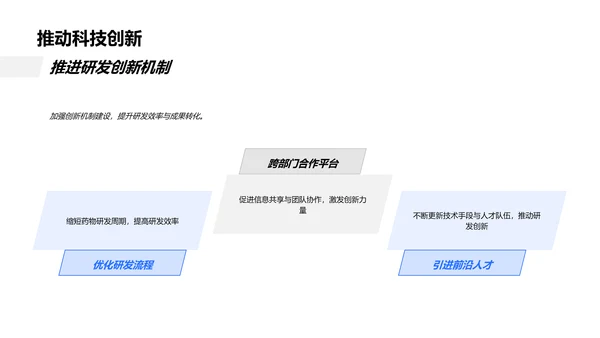 化学部门年度汇总PPT模板