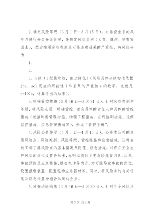 双预防两个体系建设,实施方案.docx