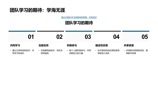 半年教学回顾PPT模板