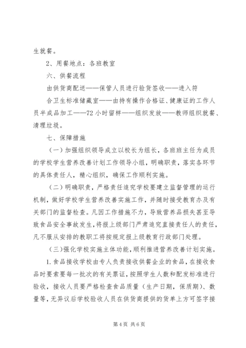 张易镇中心小学营养改善计划工作手册 (2).docx