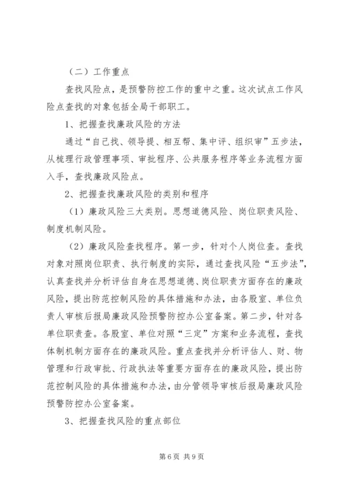 做好廉政风险预警防控工作要点.docx