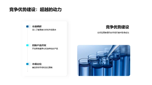 走进生物医疗行业