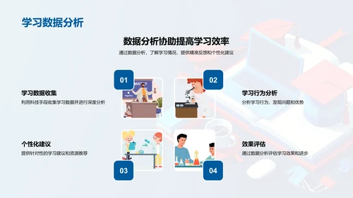 教育科技应用报告PPT模板