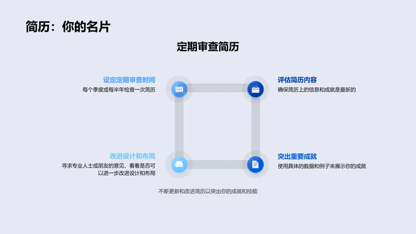 求职简历制作指南PPT模板