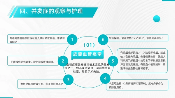 商务、简约、皮瓣移植术后护理、医学项目类、PPT模版护理查房