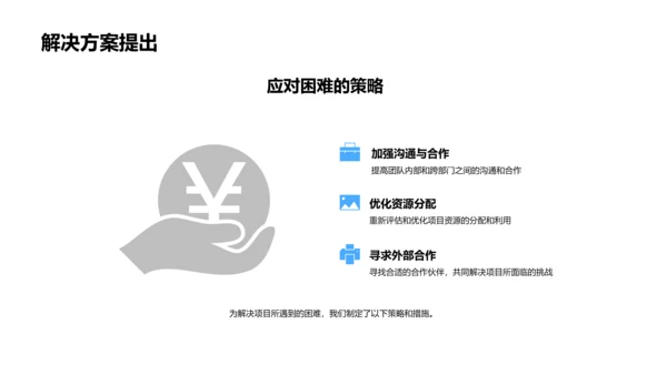 汽车项目季度报告