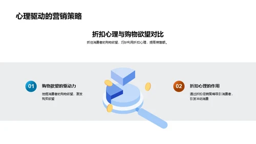 双十二购房营销策略