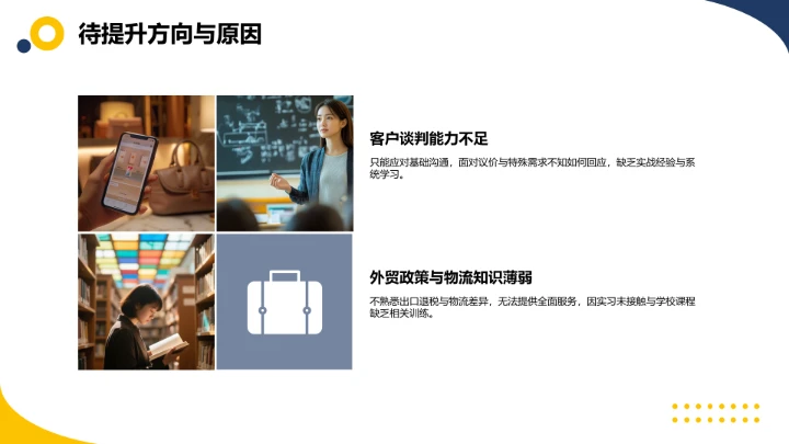 黄蓝简约风英语专业大学生职业生涯规划发展展示PPT模版