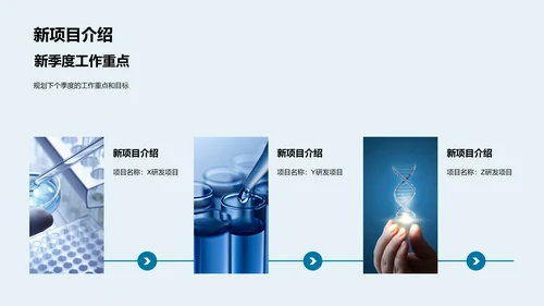 生物医疗季度工作报告PPT模板