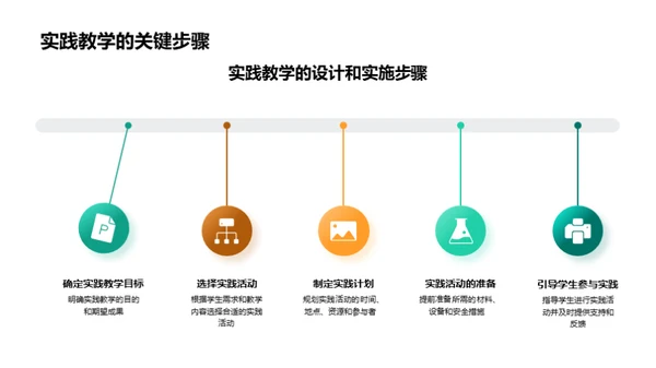 优化实践教学