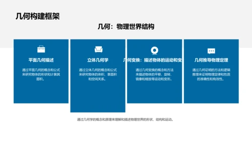 物理数学融合教学PPT模板