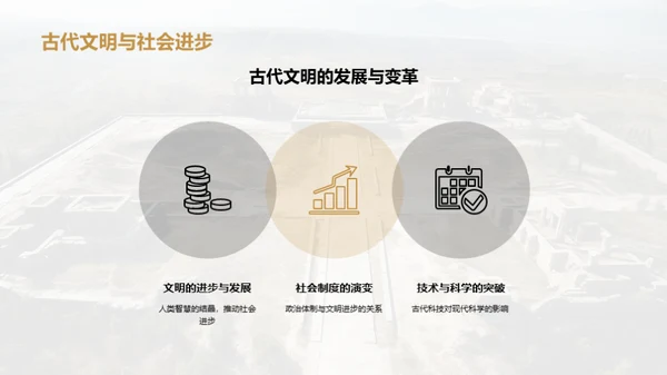 穿越古今的文明密码