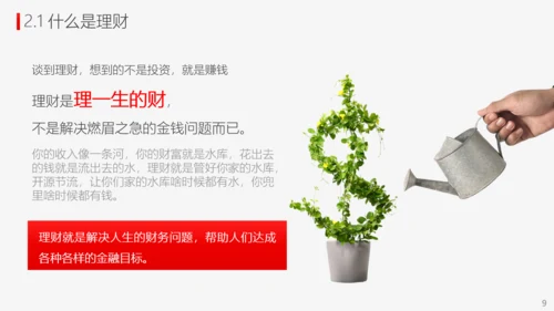 投资理财商业计划书PPT模板
