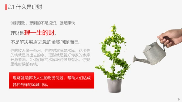 投资理财商业计划书PPT模板