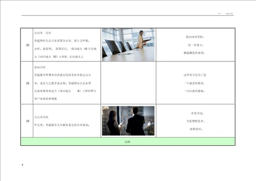 分镜脚本经典案例