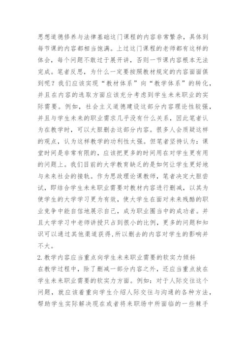 2022思修论文格式模板.docx