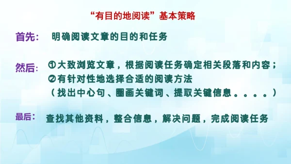 部编版六年级上册第三单元  语文园地三   课件
