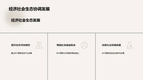 绿色未来：林业新篇章