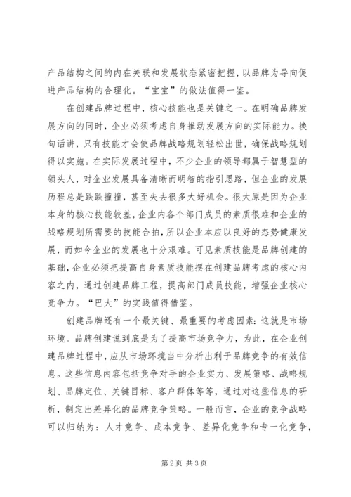 关于企业创建品牌的调查思考.docx