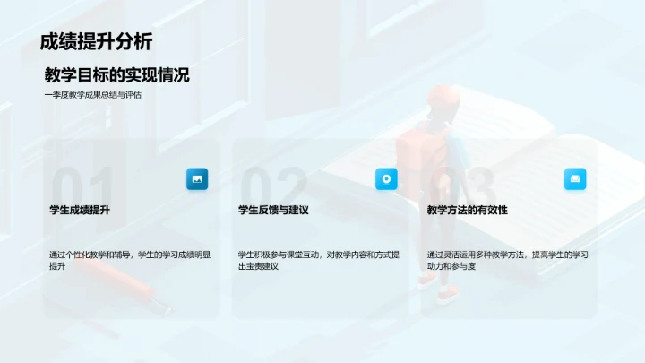 教学工作季度报告PPT模板