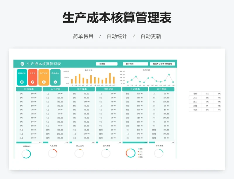 生产成本核算管理表