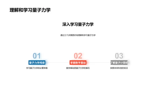 量子力学概述PPT模板