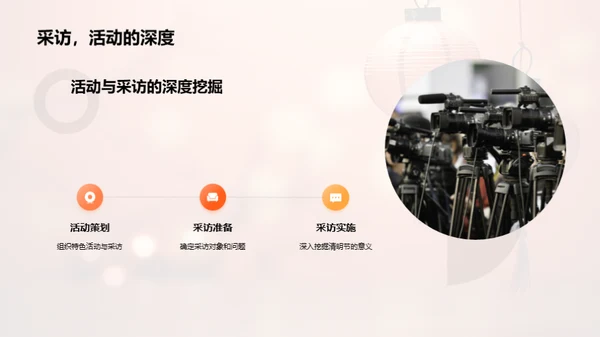 媒体与清明文化